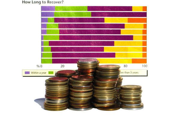 SB New State Money Soon