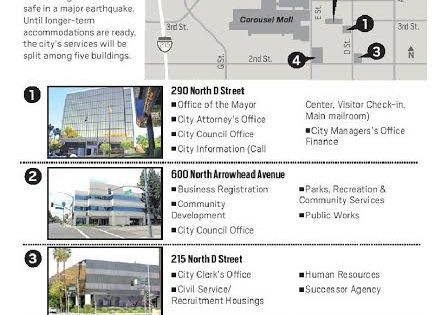 SB City Hall Temporary Move