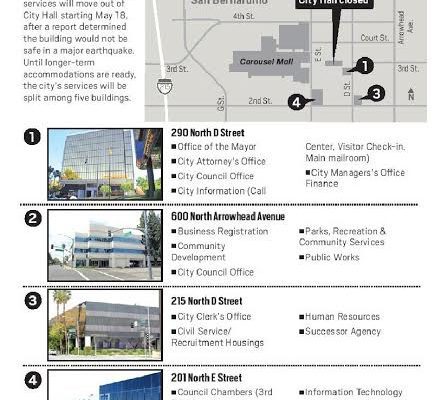 SB City Hall Temporary Move
